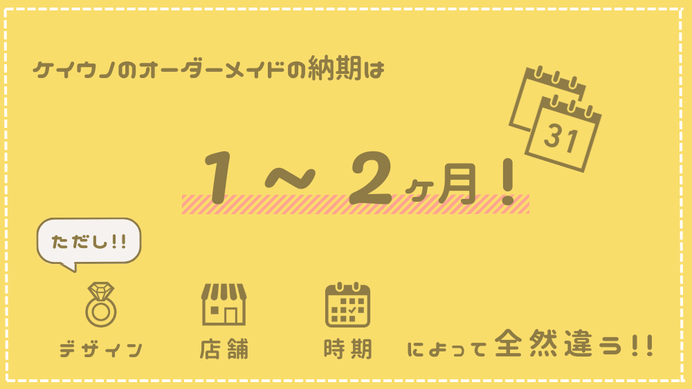 ケイウノのオーダーメイド指輪の納期