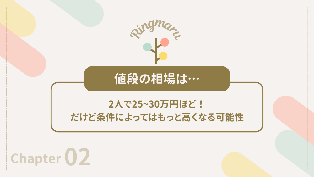 値段の相場は