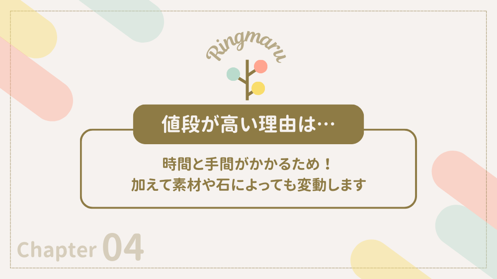 値段が高い理由は