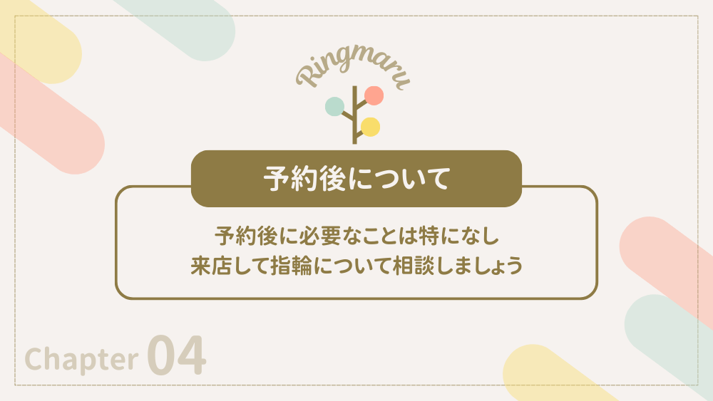 予約後について