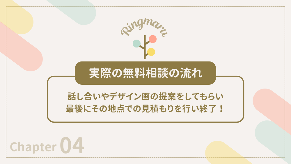 実際の無料相談の流れ