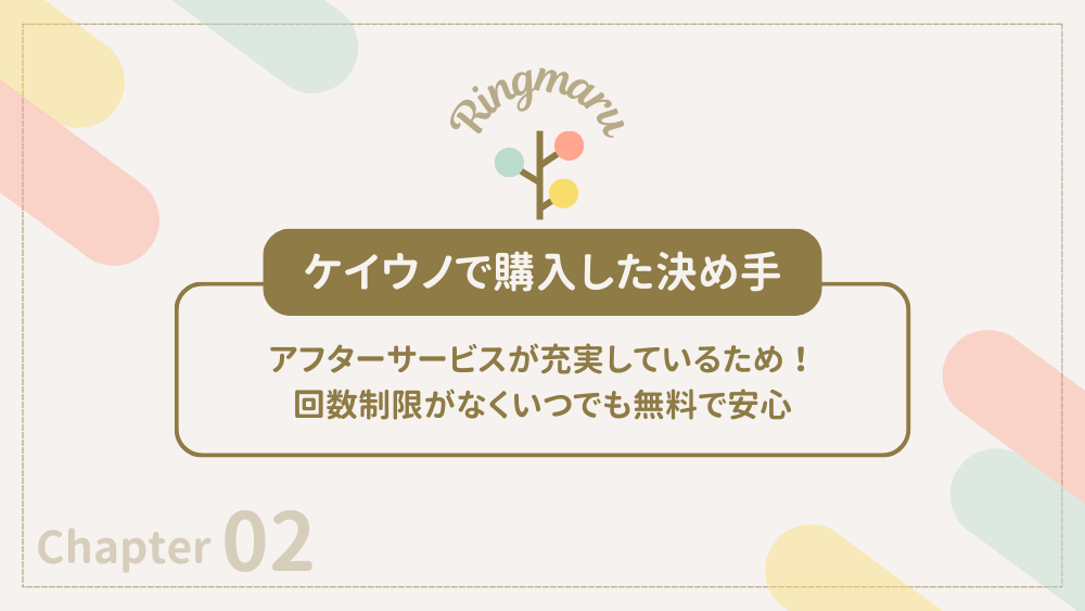 ケイウノで購入した決め手