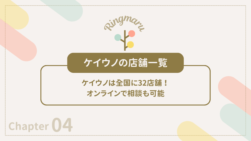 ケイウノの店舗一覧