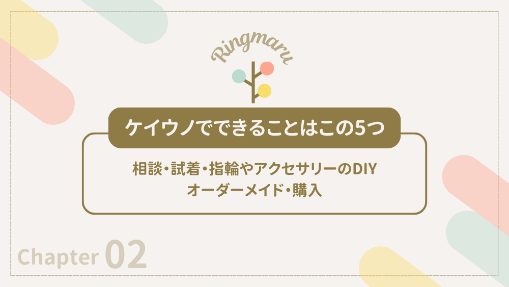 ケイウノでできること